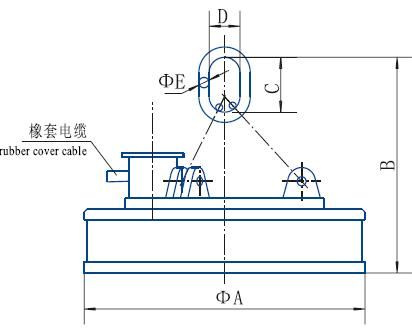 MW03系列吊運(yùn)鋼坯、板坯用和翻轉(zhuǎn)板坯用起重電磁鐵